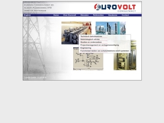 EUROVOLT CONSULTANCY