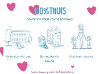 100% THUIS KINDERDAGVERBLIJF