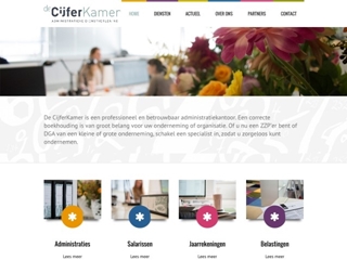 CIJFERKAMER LEUSDEN DE