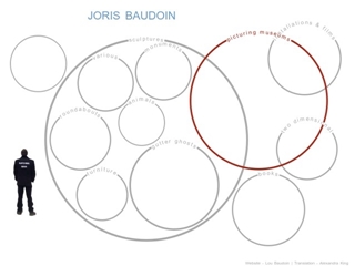 BAUDOIN JORIS