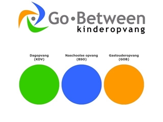 GO-BETWEEN KINDEROPVANG BV