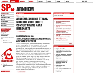 SP - SOCIALISTISCHE PARTIJ