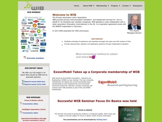 WIB INT INSTRUMENT USERS' ASSOCIATION