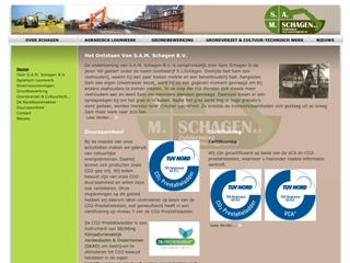 SCHAGEN LOONBEDRIJF KRAAN- EN GRONDWERKEN S A M
