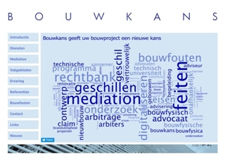 BOUWKANS