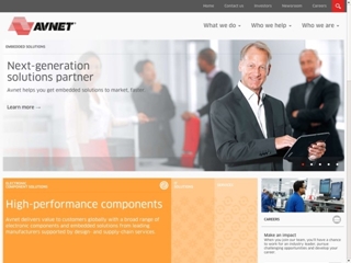 AVNET ABACUS