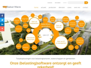 BAKERWARE