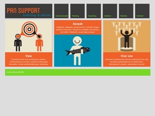 PAN SUPPORT