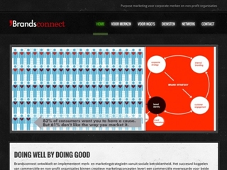 BRANDS CONNECT