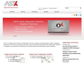ASYX INTERNATIONAL BV