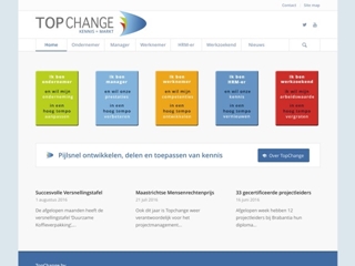 TOPCHANGE BV