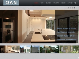 QAN ARCHITECTUUR