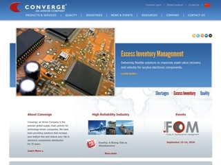 CONVERGE NETHERLANDS BV