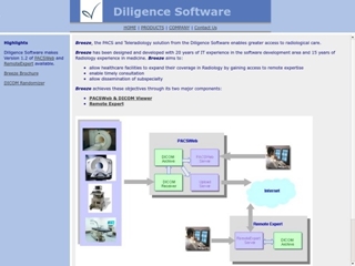 DILIGENCE SOFTWARE & CONSULTANCY BV