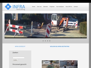 INFRABESTRATING